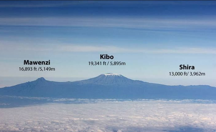 Ruta Marangu (3/6) | Horombo Huts (3720 m) – Kibo Huts (4720 m) – Horombo Huts (3720 m)