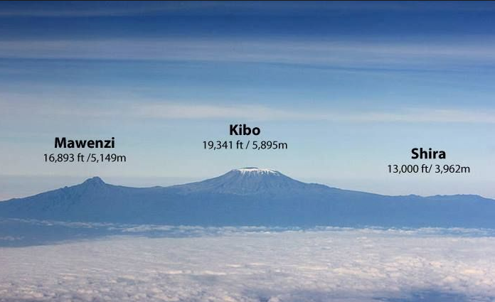 Ruta Marangu 6 días, día 3: Cabañas Horombo (3.720 m/ 12.204 ft) – hacia Cabañas Kibo (4.700 m/ 15.419 ft) – Cabañas Horombo (3.720 m/ 12.204 ft)